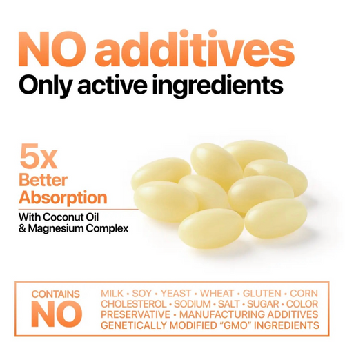 Vitanora™ Vitamin D3 & K2 + Magnesium